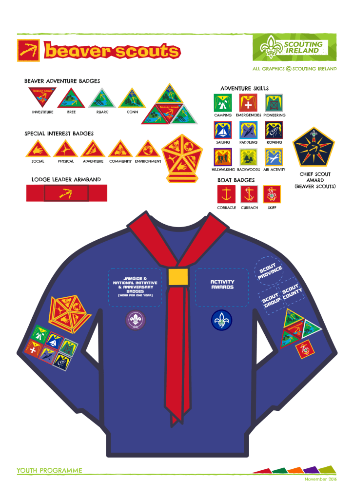 The Beaver Scout Uniform