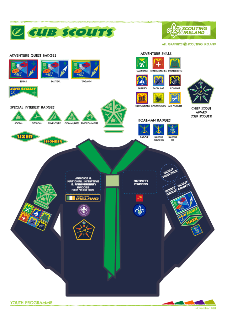 The Cub Scout Uniform