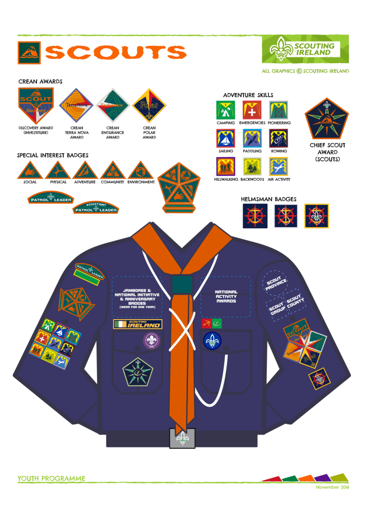 The Scout Uniform